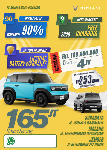 Sales Mobil  Vinfast Malang 